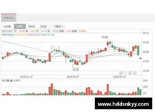 体育明星为何成为新闻板块的焦点？背后的原因与影响解析