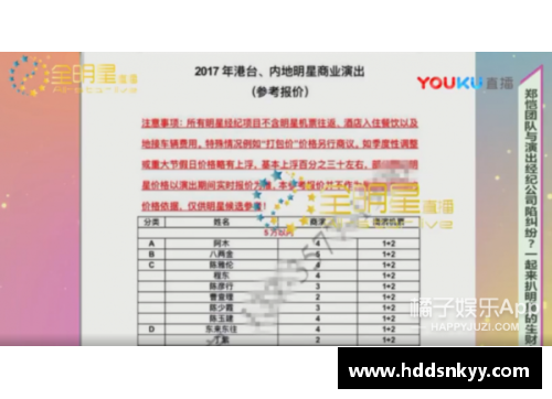湖南体育明星代言费用详细清单及市场行情分析