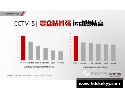 中国体育明星在欧洲的影响力与知名度全面分析与探讨